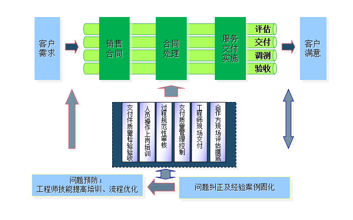 九游会j9